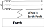 خطای زمین (Earth Fault) چیست؟