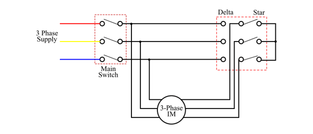 انواع روشهای راه اندازی موتور القایی سه فاز