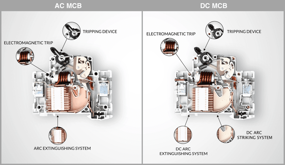 تفاوت کلیدهای مینیاتوری AC و DC