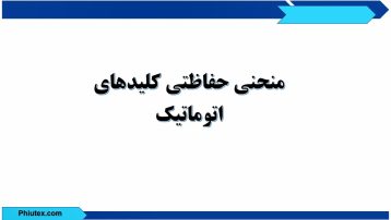 منحنی حفاظتی کلید های اتوماتیک